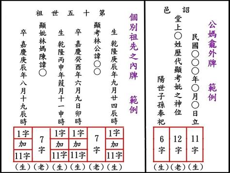 祖先內牌正確寫法|歷代祖先牌位書寫指南：敬祖傳承的藝術 